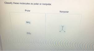 Check spelling or type a new query. Classify These Molecules As Polar Or Nonpolar Polar Chegg Com
