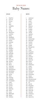 Character Puppet Names Girl Yahoo Search Results Yahoo Image Search Results Cute Baby Names Baby Name Generator Baby Names