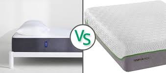 Casper Vs Tempur Pedic Mattress Review Which Should You Pick Tempurpedic Mattress Mattresses Reviews Mattress