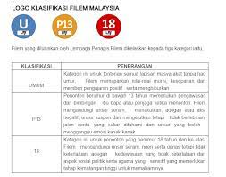 Dutafilm merupakan tempat nonton film online sub indo gratis. Lembaga Penapisan Filem Luluskan Tayangan Polis Evo 2 Dengan Klasifikasi P13