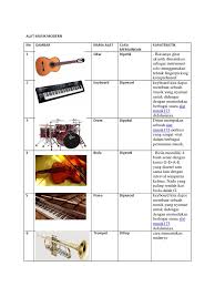 Alat musik tradisional merupakan bagian dari sejarah perkembangan musik itu sendiri. Alat Musik Modern
