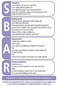 Difference Between Lpn And Rn Nursingschool Nursing School Survival Nurse Communication Nursing Education