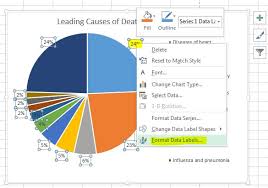 Creating Graphs In Excel 2013