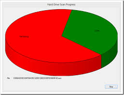 pie as in using a pie chart as a progress meter when doing