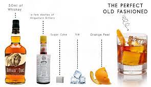 Add several ice cubes and stir well to chill. Old Fashioned Recipe How To Make An Old Fashioned Taste Cocktails