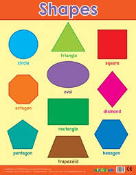Basic Shapes Learning Chart Perfect As A School Poster
