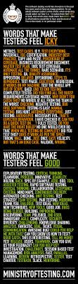 The Software Testing World Has Moved On In The Past Few Years And We Have An Image Problem So We Asked Software Te Software Testing Website Testing Cool Words