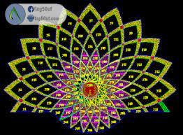 مجموعة بلوكات زخارف واشكال اوتوكاد dwg خربشات مهندس autocad drawing autocad decorative screens