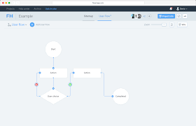 flowchart in ux research flowmapp