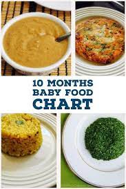 Indian Food For 10 Month Old Baby Recipes In 2020 Baby Food Recipes Baby Food Chart Indian Baby Food Recipes