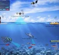 Application of intelligent and unmanned equipment in ...