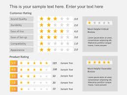 Product Review Powerpoint Template Powerpoint Templates Powerpoint Templates