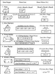 Rumus volume tabung dan luas tabung lengkap. Matematika Bangun Ruang Kelas 6 Matematika Mania