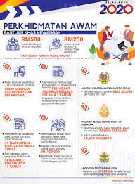 Intipati bajet 2020, bagi penjawat awan badan berunform tertentu. Bajet 2020 Penjawat Awam