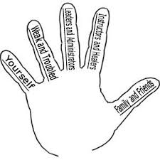 Allow the child to use the puppets to tell the story of hannah and baby samuel. Hannah S Prayer