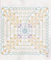Crochet Square Motif Chart Crochet Squares Granny