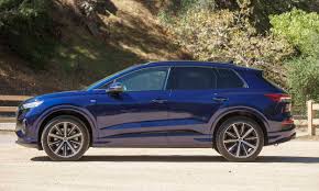 Image result for Navarra Blue 2023 Q4