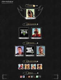 Crew Hierarchies And Gta Online Gta 5 Cheats Rockstar Games Gta Gta Online