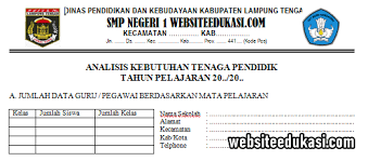 Keputusan musyawarah kepala sekolah, dewan guru, komite sekolah, orangtua peserta didik dan perwakilan peserta didik smpn 3 rambang dangkupada untuk contoh diktum, kaki sk, dan tembusan sekolah aman bisa bapak ibu lihat melalui penampakkan gambar dibawah. Analisis Kebutuhan Tenaga Pendidik Tahun 2020 2021 Websiteedukasi Com