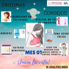 Dr Rafael Perez Jordan Ginecologo Obstetra Colposcopista Posts Facebook Shop for artwork by raphael perez. facebook