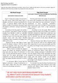 In general, the academic essay question for july 2014 was difficult but luckily the report writing question was a clone of a question that came out in the past (about radio stations and the promotional activities they did, if i remember correctly). Pin By Nor Hidayah Ahmad Fuaad On Muet Report Writing Summary Writing Writing