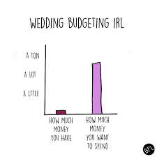 13 Charts That Perfectly Sum Up The Reality Of Planning A