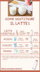 Come Sostituire Il Latte Nella Ricetta Una Tabella Riassuntiva Di Benedetta Ricette Suggerimenti Per Cucinare Ricette Per Mangiare Sano