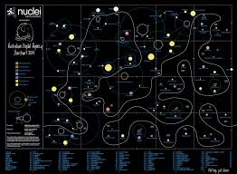 Australian Digital Agency Star Chart 2014 Visual Ly