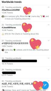 (n.) (1) a disk, tape, or directorythat contains files that have been backed up. Twitter Weverse Update It S Namjoon S Birthday Bts Amino