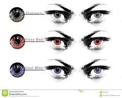Eye Lens Shade Chart Stock Image Image Of Trend Pupil