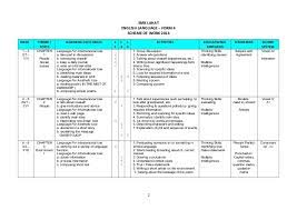 Style refers to the distinctive ways in which aspects of texts are arranged, the ways particular techniques and forms have been used to create an imaginative reality, and how these arrangements, techniques and forms affect. Form 4 English Language Scheme Of Work 2014
