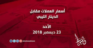 أسعار صرف العملات الأجنبية مقابل الدينار الليبي اليوم الأحد Libya Calm Movie Posters