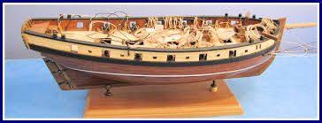 Resultat De Recherche D Images Pour Plan Maquette Bateau Le Renard Renard Bateau Idees Pour La Maison