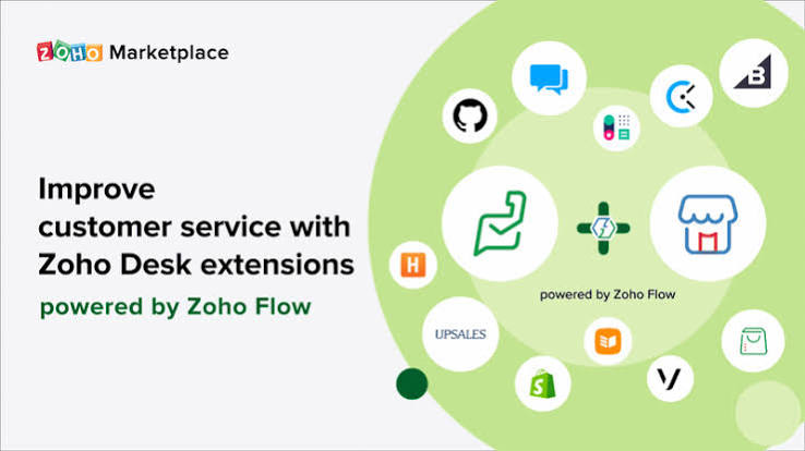 Zoho business software dashboard on laptop for team workflow management