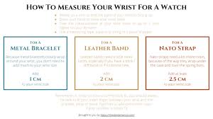 If you are looking to buy a bracelet, the single most important thing to consider is your wrist size and the size of the bracelet. How To Measure Your Wrist Size Properly Straps Bracelets Sizes Complete Guide The Slender Wrist