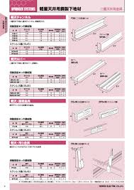 南電機株式会社
