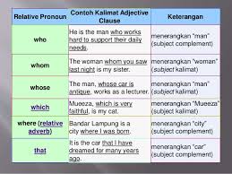Pada kesempatan ini ibi akan membahas mengenai the correct adjectives order. Relative Clauses