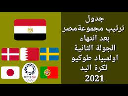 تعرف على جدول ترتيب مجموعة منتخب مصر لكرة اليد في أولمبياد طوكيو 2020، بعد الفوز على منتخب البرتغال اليوم السبت 24 يوليو 2021 والتي أقيمت على ملعب يويوغي ناسيونال ستاديوم الذي يحتضن جميع مباريات دور مجموعات اللعبة. ØªØ±ØªÙŠØ¨ Ù…Ø¬Ù…ÙˆØ¹Ø© Ù…ØµØ± Ù„ÙƒØ±Ø© Ø§Ù„ÙŠØ¯ Ø¨Ø¹Ø¯ Ø§Ù†ØªÙ‡Ø§Ø¡ Ø§Ù„Ø¬ÙˆÙ„Ø© Ø§Ù„Ø«Ø§Ù†ÙŠØ© Ø£ÙˆÙ„Ù…Ø¨ÙŠØ§Ø¯ Ø·ÙˆÙƒÙŠÙˆ 2021 Youtube