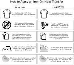 Check spelling or type a new query. Custom Graphic Iron On Transfers Custom Sized Design Preview Online Youcustomizeit