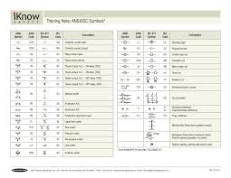 Normally automotive wiring diagram symbols refers to electrical schematic or circuits diagram. Electrical Symbol V2