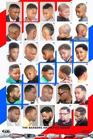 Hairstyle Chart For Boys