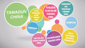 Pengertian budaya organisasi dan perusahaan, hubungan budaya dan etika hubungan antara etika dengan kebudayaan : Bab 5 Tamadun China By Ainur Fatiha