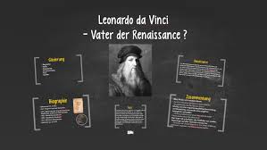 His infinite curiosity, paired with his instinct to merge art and science da vinci was always curious about the nature around him. Leonardo Da Vinci By Simon Bury