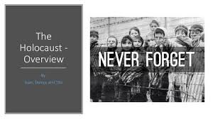 Green, who was in the german capital to play an exhibition match with his team san antonio spurs, wrote: The Holocaust And The Udhr Ppt Video Online Download