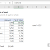 Calculate percentage increase in excel to calculate the percentage increase in excel, which must have at least two values. 1