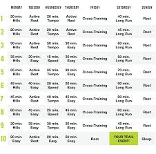 5k And 10k Trail Run Training Plans Trail Running Training Plan Running Training Plan 10k Training Plan