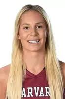 2017-18 Women's Basketball Roster