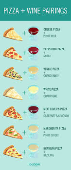 Pin On Food