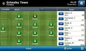 Over the years i have played countless online soccer managers (hattrick, trophymanager, managerzone, pmanager, sokker). 5 Best Football Management Sim Games For Android Levelskip