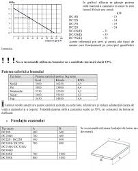Puterea calorică pentru polistiren este 42 mj/kg. InstrucÅ£iuni De Utilizare IntreÅ£inere Si Service Pdf Free Download